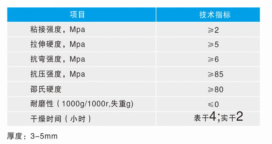 四川環氧地坪施工